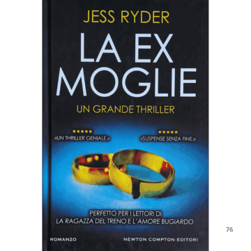 La Ex moglie