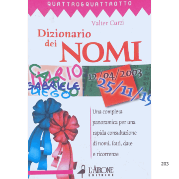 Dizionario dei nomi